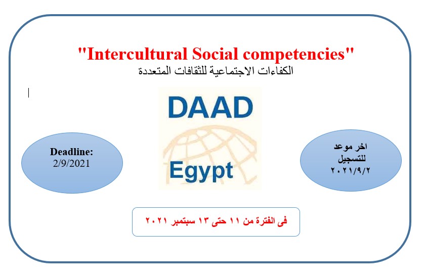 "Intercultural Social competencies" Workshop by DAAD
